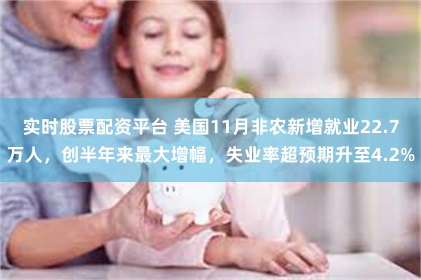 实时股票配资平台 美国11月非农新增就业22.7万人，创半年来最大增幅，失业率超预期升至4.2%