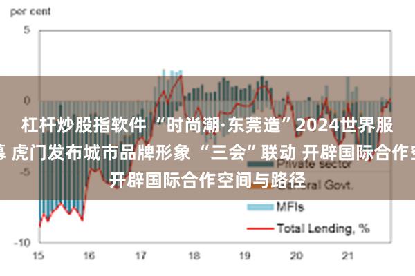 杠杆炒股指软件 “时尚潮·东莞造”2024世界服装大会启幕 虎门发布城市品牌形象 “三会”联动 开辟国际合作空间与路径