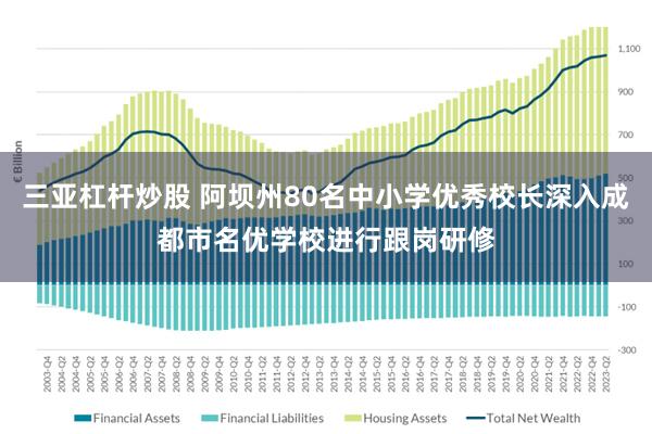 三亚杠杆炒股 阿坝州80名中小学优秀校长深入成都市名优学校进行跟岗研修