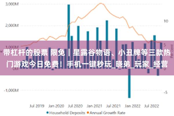 带杠杆的股票 限免｜星露谷物语、小丑牌等三款热门游戏今日免费！手机一键秒玩_晓弟_玩家_经营