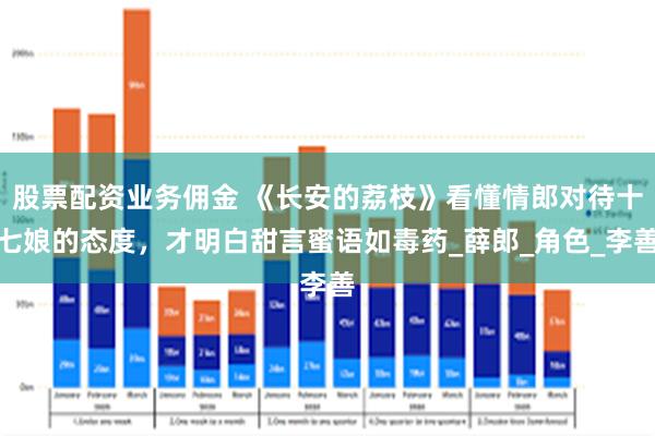 股票配资业务佣金 《长安的荔枝》看懂情郎对待十七娘的态度,才明白甜言蜜语如毒药_薛郎_角色_李善