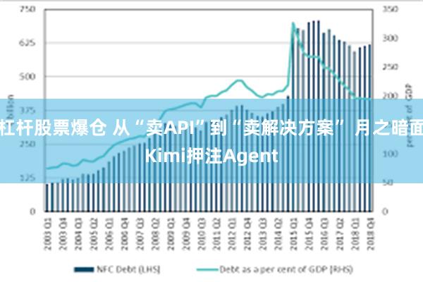 杠杆股票爆仓 从“卖API”到“卖解决方案” 月之暗面Kimi押注Agent